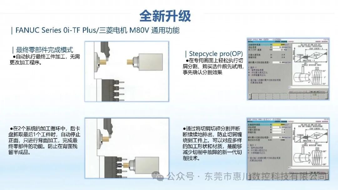 SB-23RIIF｜高刚性精密走心机，重新定义高效量产新标准