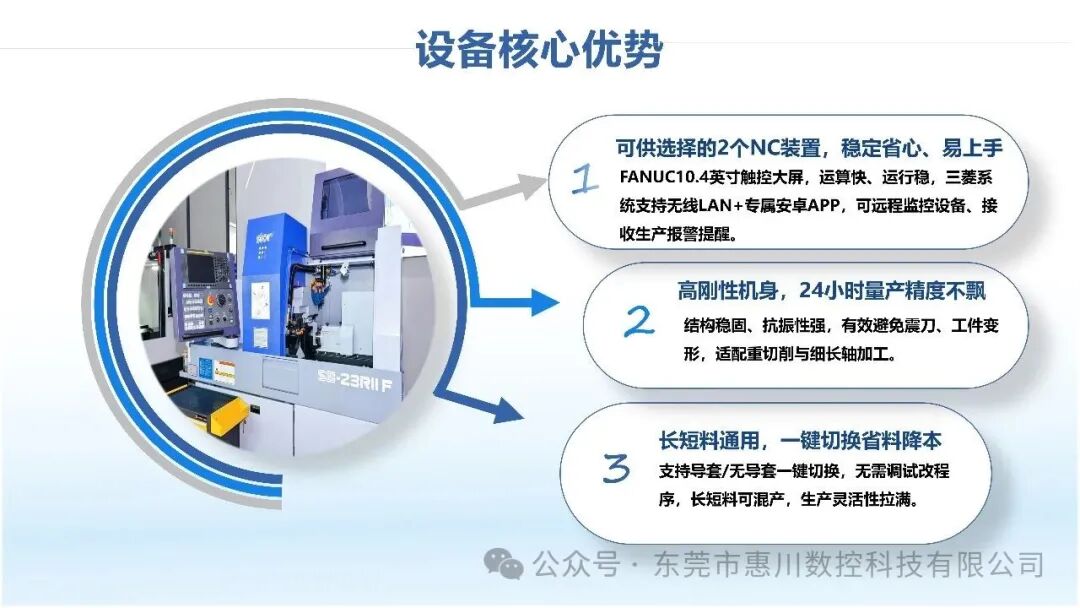 SB-23RIIF｜高刚性精密走心机，重新定义高效量产新标准