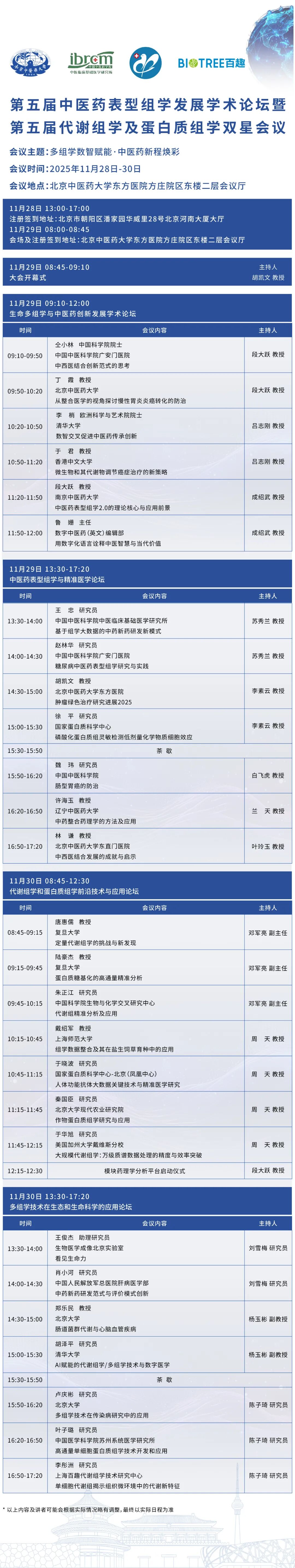 最后一轮会议通知 | 第五届中医药表型组学发展学术论坛暨第五届代谢组学及蛋白质组学双星会议(图2)