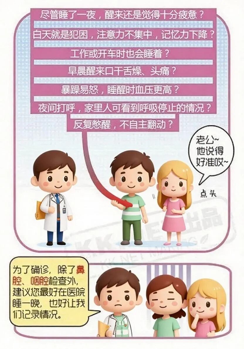 睡眠呼吸初筛仪怎么用【红星科普】您真的睡好了吗？——睡眠呼吸监测（初筛）带您了解真相_https://www.jmylbn.com_新闻资讯_第5张