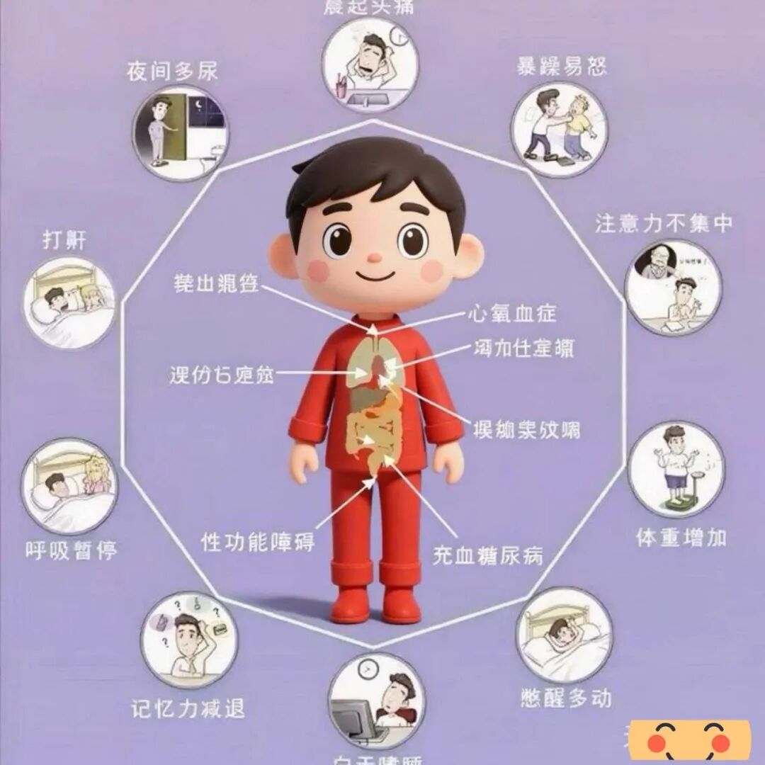 睡眠呼吸初筛仪怎么用【红星科普】您真的睡好了吗？——睡眠呼吸监测（初筛）带您了解真相_https://www.jmylbn.com_新闻资讯_第6张