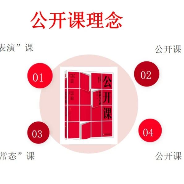 【青春语文·志红专栏】如何上好一堂公开课