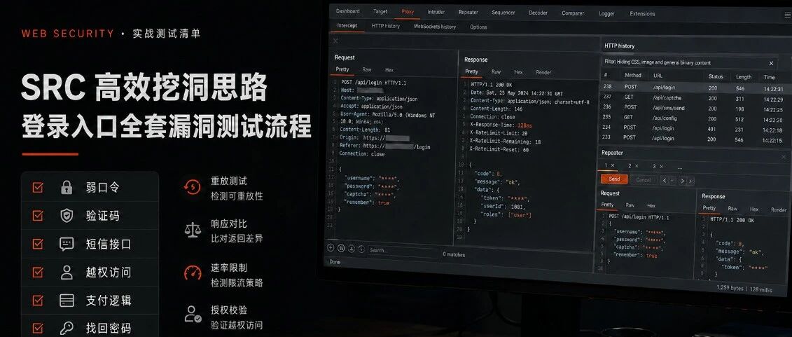 Example Image