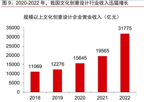 抖音迈进短音频订阅“一一大步”，剖析港股“抖音订阅”相关个股(图4)