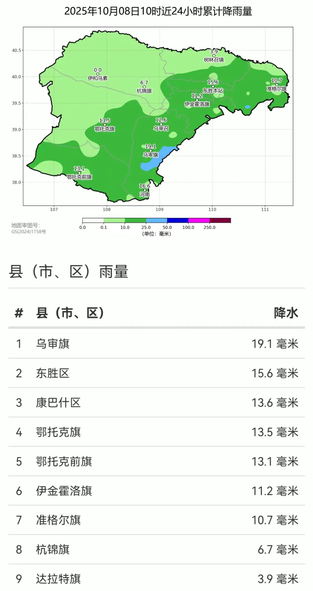 2025年06月24日鄂尔多斯天气