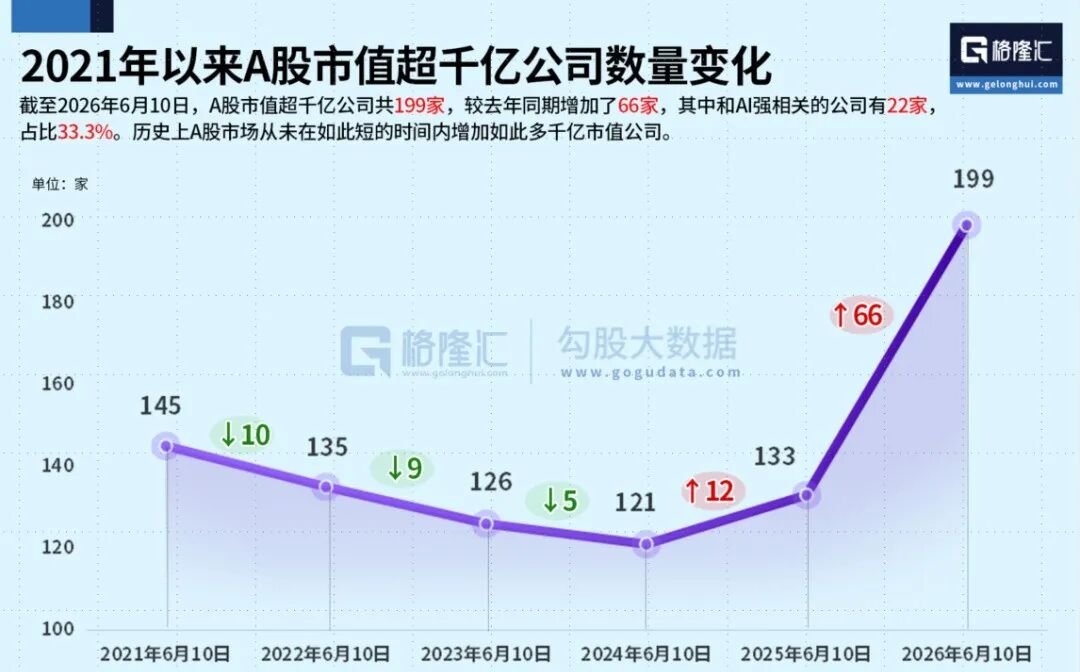 接下来的股市，会让你目瞪口呆(图6)