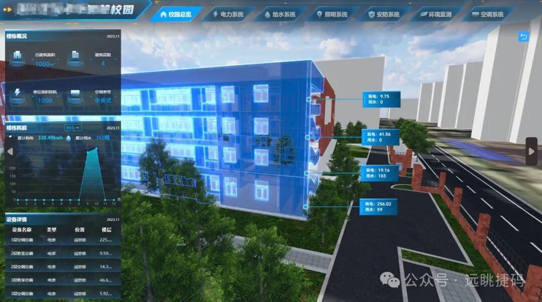 智慧校園管理革命：從24小時(shí)應(yīng)急值守到全場(chǎng)景“數(shù)字免疫力”