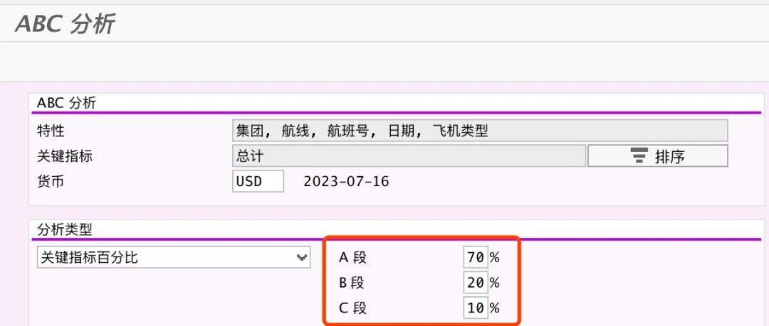 SALV 状态栏 quot ABC 分析 quot 按钮消失问题处理 - 封面图