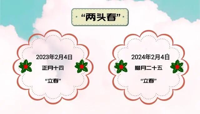 躲春是什么如何躲春2024_躲春是2024幾點到幾點_躲春是2024的幾月幾日幾點