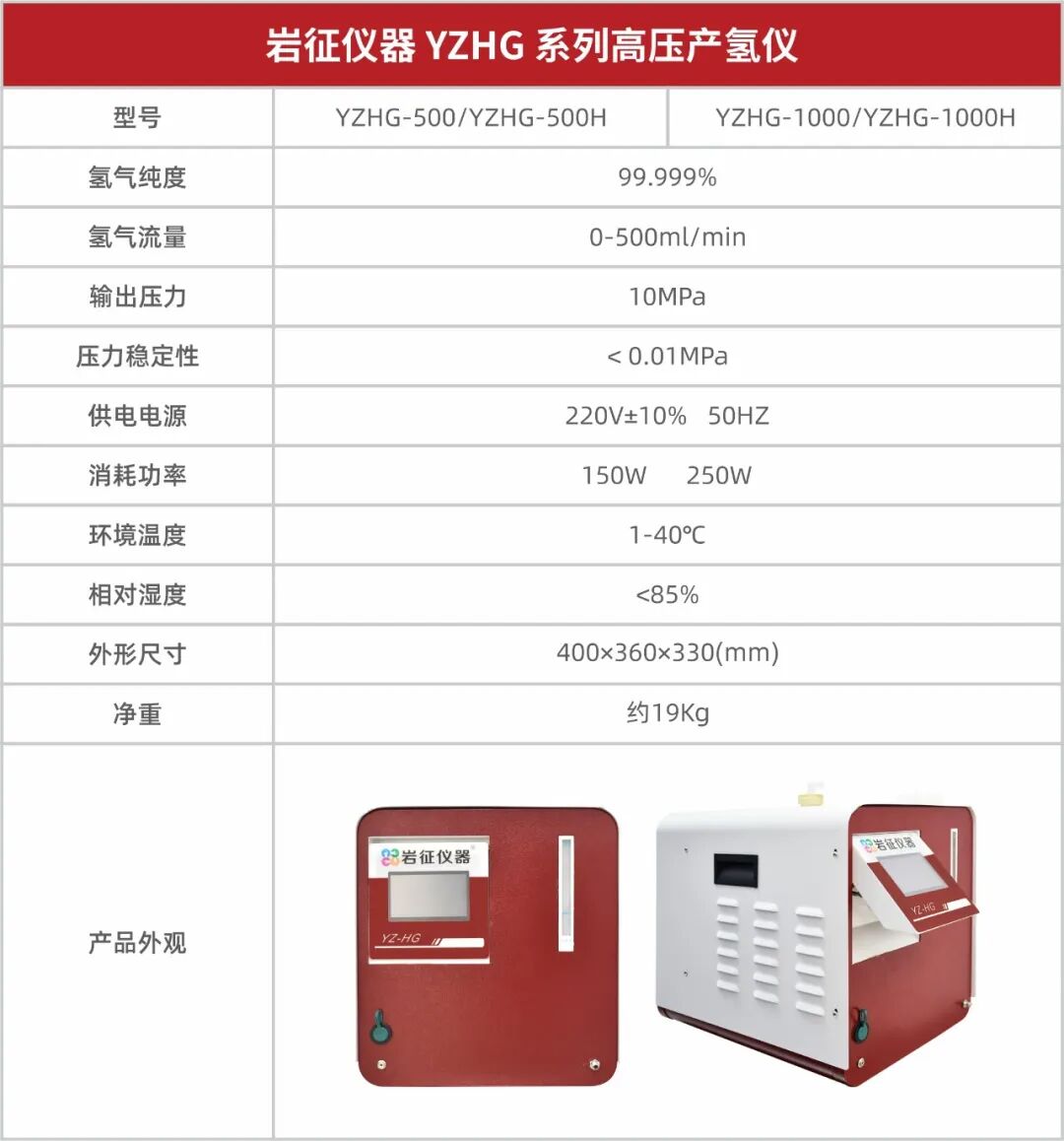 巖征 高壓氫氣發生器安全與效率兼得，加氫反應按下加速鍵