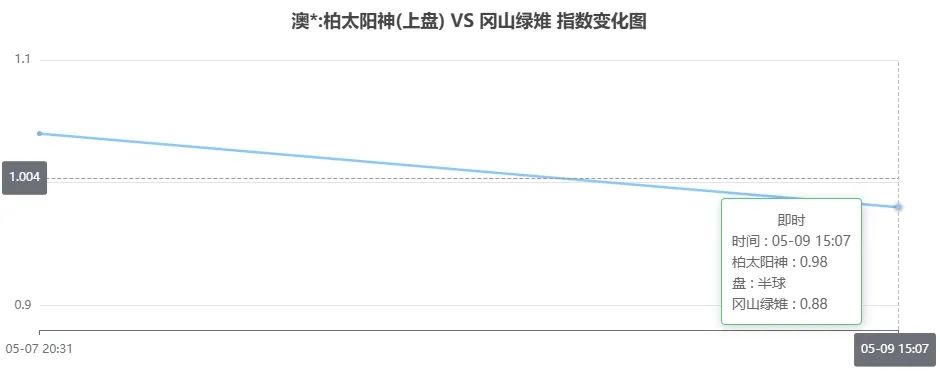 微信截图_20250510104203.png