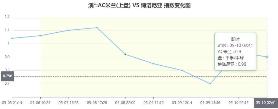 微信截图_20250510103212.png