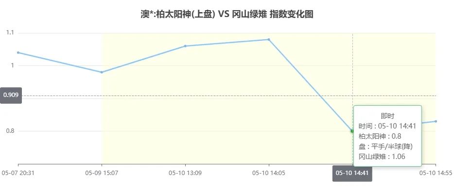 微信截图_20250511104037.png