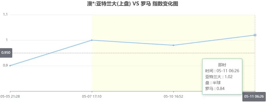 微信截图_20250512104831.png