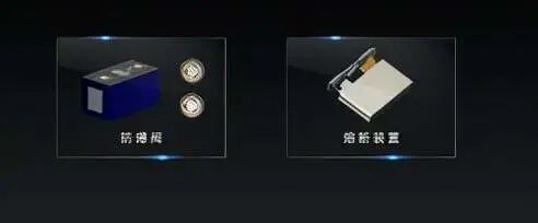 如何看待国内的圆柱电池——岚图的琥珀？的图7