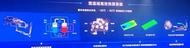 比亚迪的e3.0平台研究2——八合一控制器和域控制器的图9