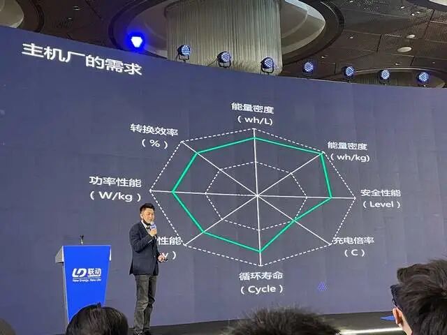 如何看待聯動天翼的26-46mm系列圓柱產品 ？的圖4