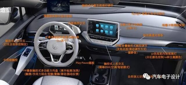 MEB的极简的信息娱乐系统的图1