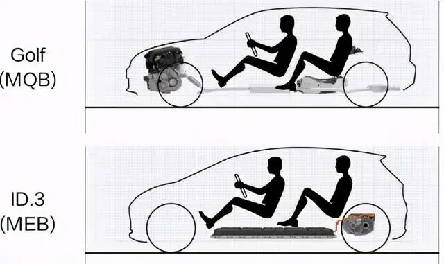 成都車展的三臺中小型新能源車點評的圖10