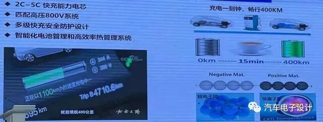從龍頭企業來看中國動力電池的技術路線的圖3