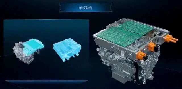 如何看待电驱动和集成化的赛道的图10