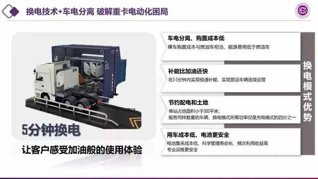 如何看待换电重卡的方向？的图2