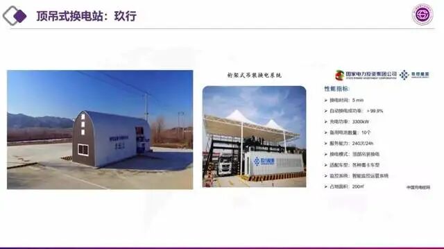 如何看待换电重卡的方向？的图5