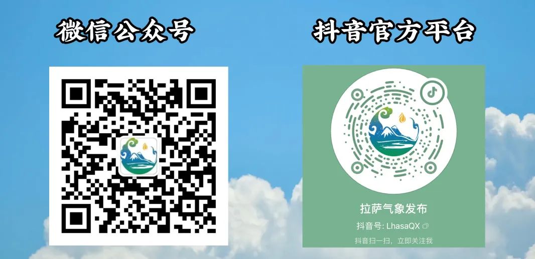 2025年06月08日拉萨天气