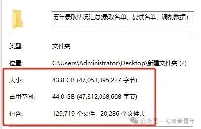 2024年盐城工学院录取分数线及要求_盐城工学院今年本一批录取线_2024年盐城工学院录取分数线及要求