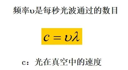 红外公式.jpg