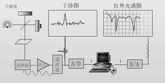 设备原理图.jpg