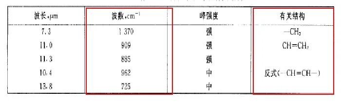 橡胶6.3.jpg
