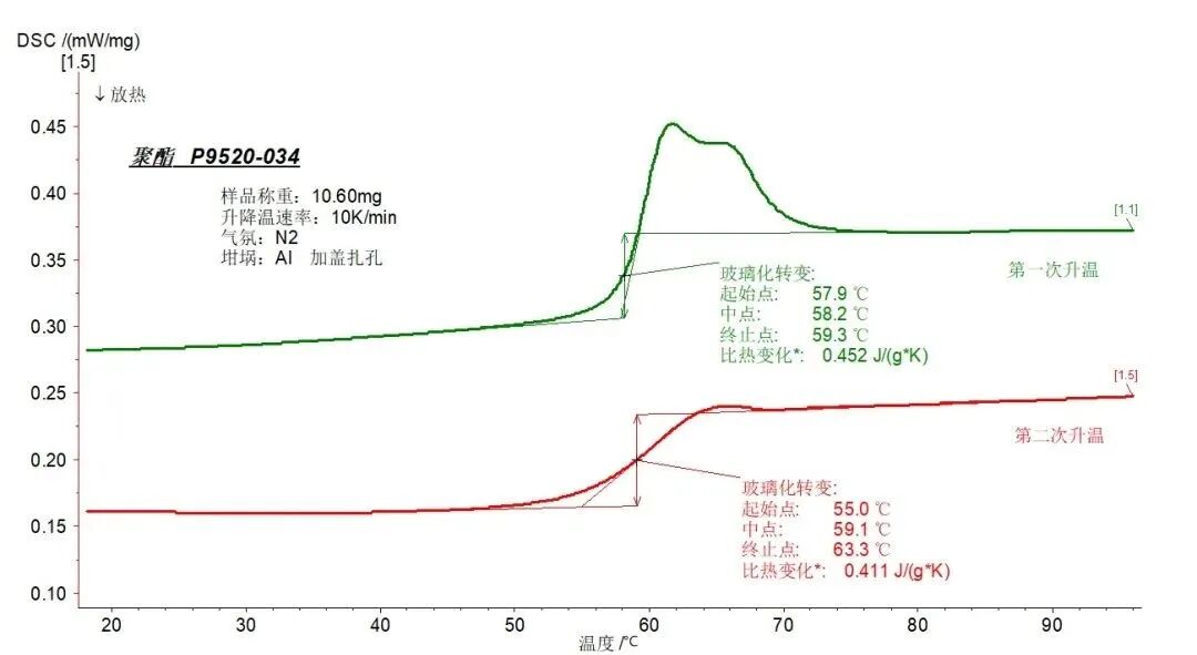 dsc问答3.jpg