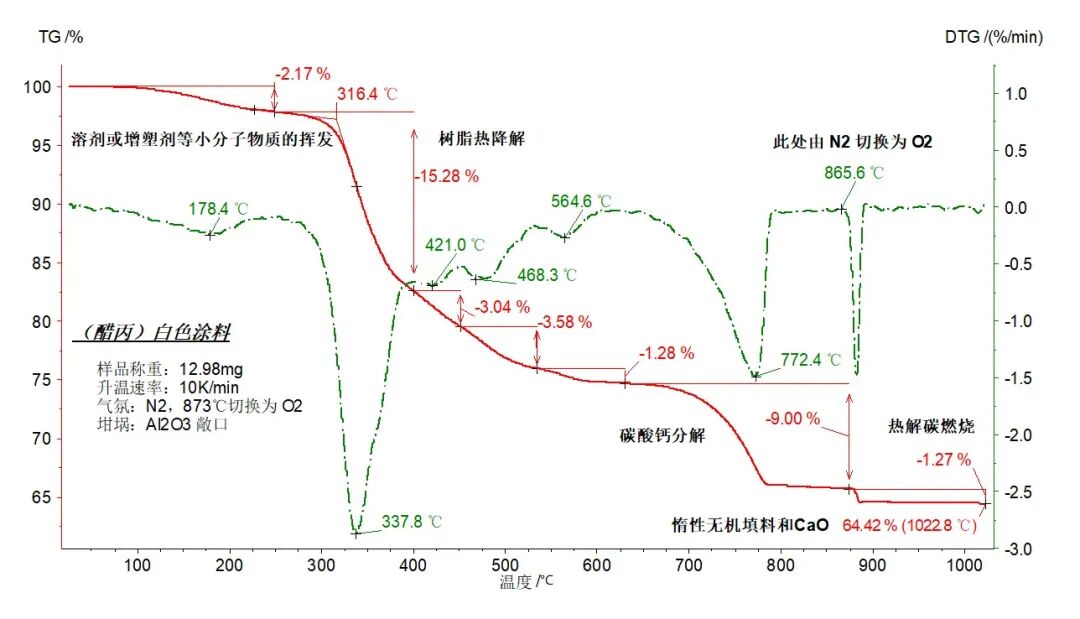 tg问答6.jpg
