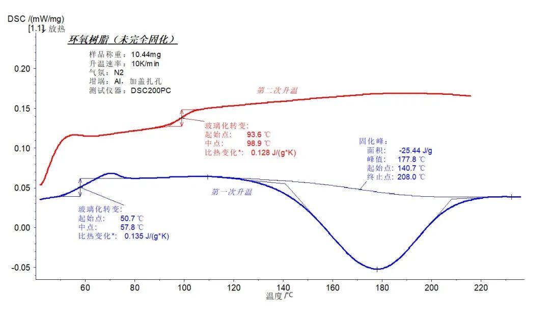dsc问答4.jpg