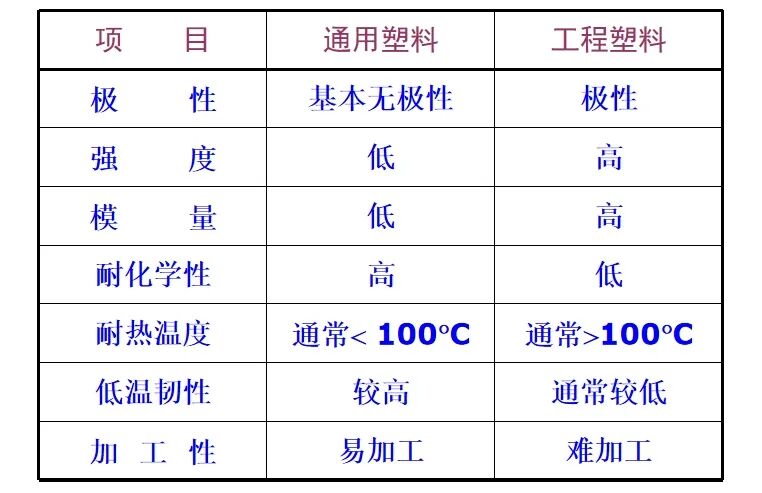塑料.jpg