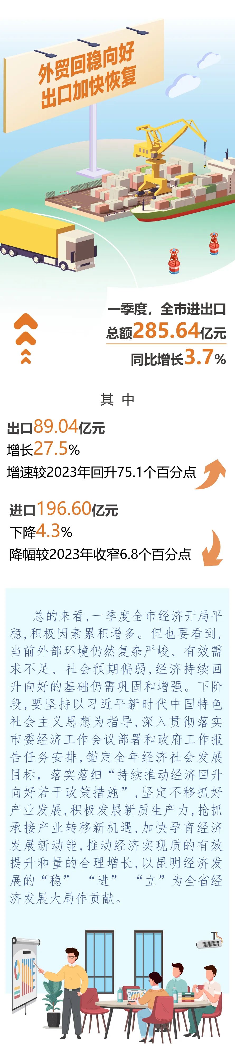 资讯