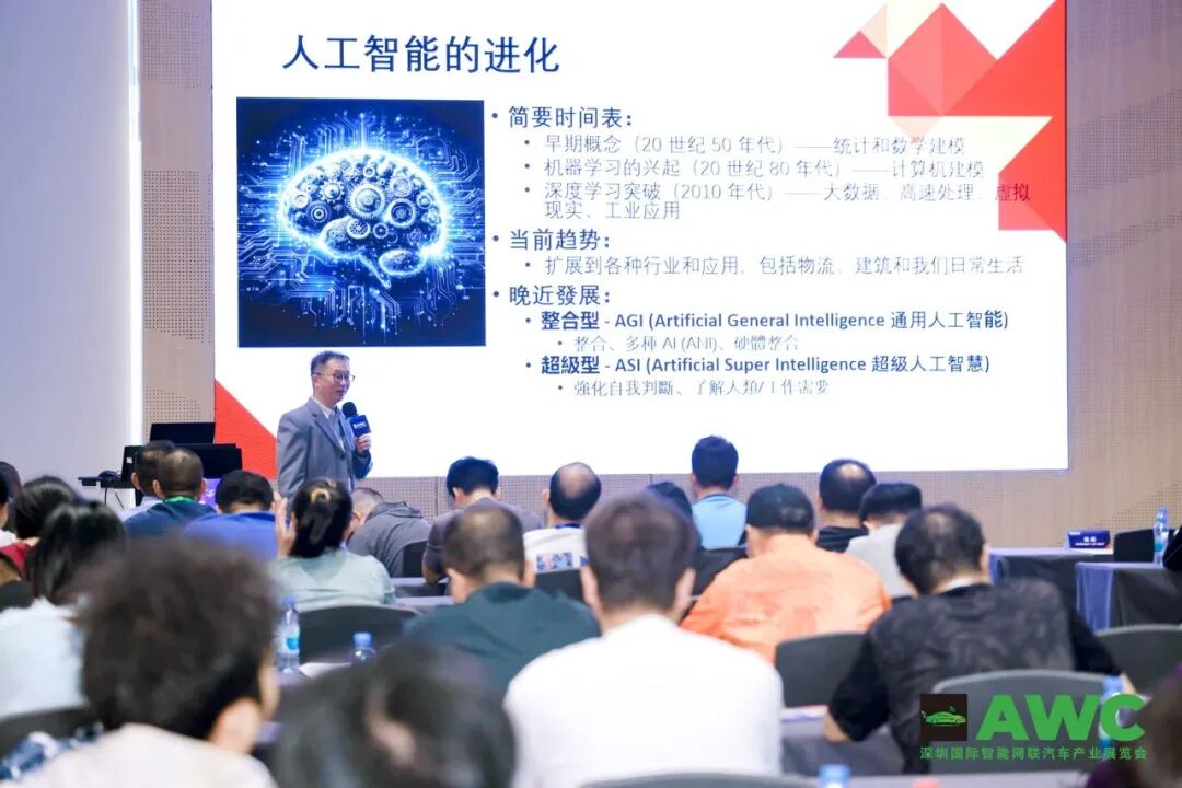 洞察产业新风向！AWC 2025今日开幕，把脉智能网联汽车未来走向26