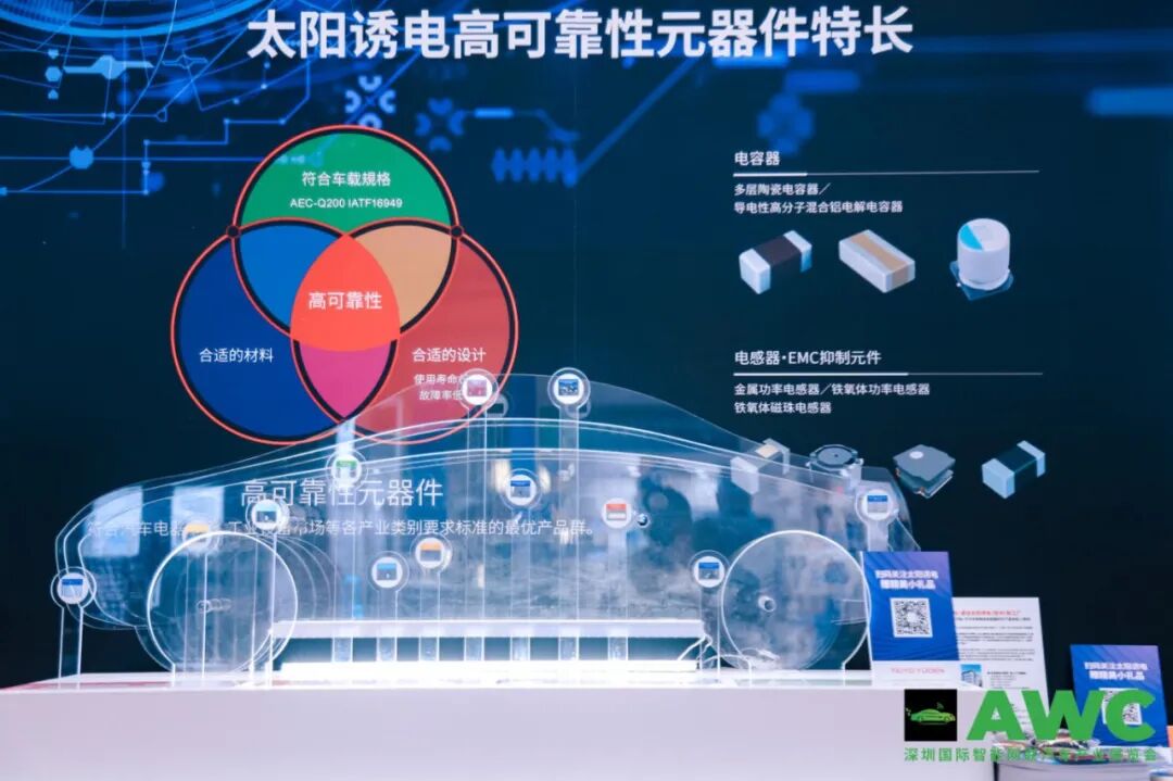 燃动鹏城！AWC 2024开幕首日智能网联汽车行业巨头齐聚，探索未来出行新风向！17