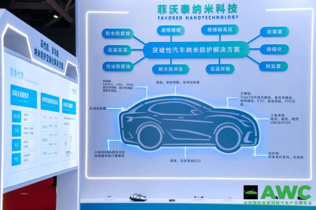 燃动鹏城！AWC 2024开幕首日智能网联汽车行业巨头齐聚，探索未来出行新风向！18