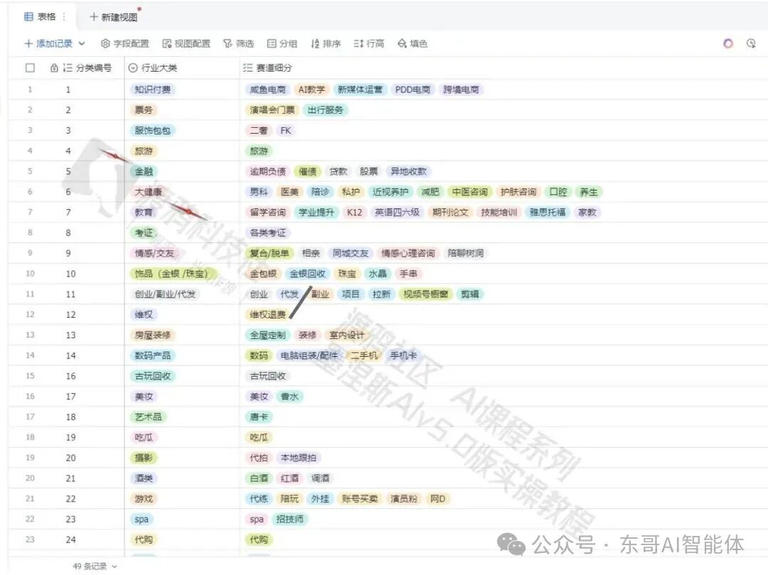 AI生成图片