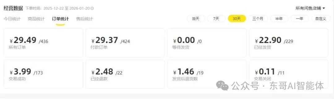 AI生成图片