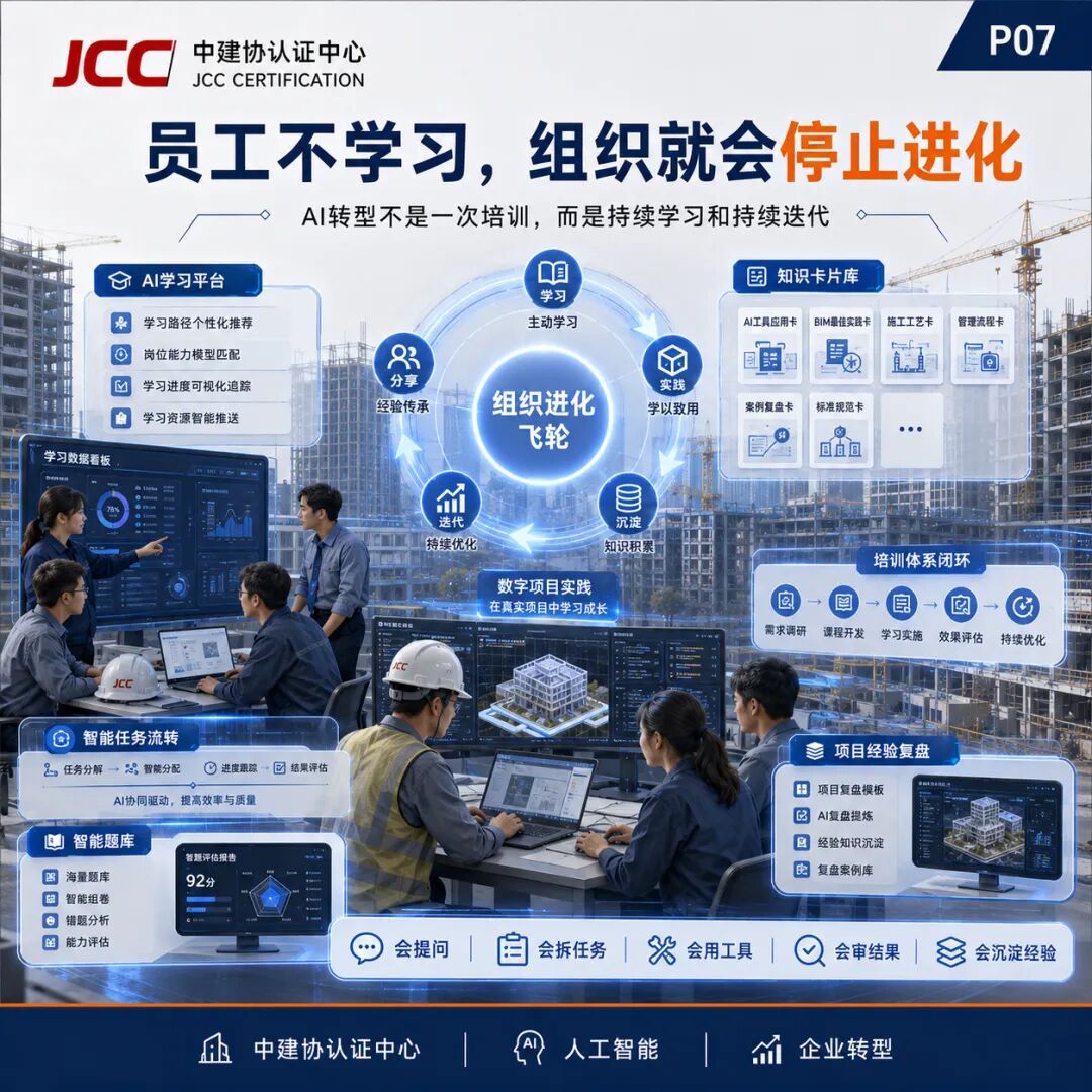 企业AI转型第一步，不是买软件，而是找场景
