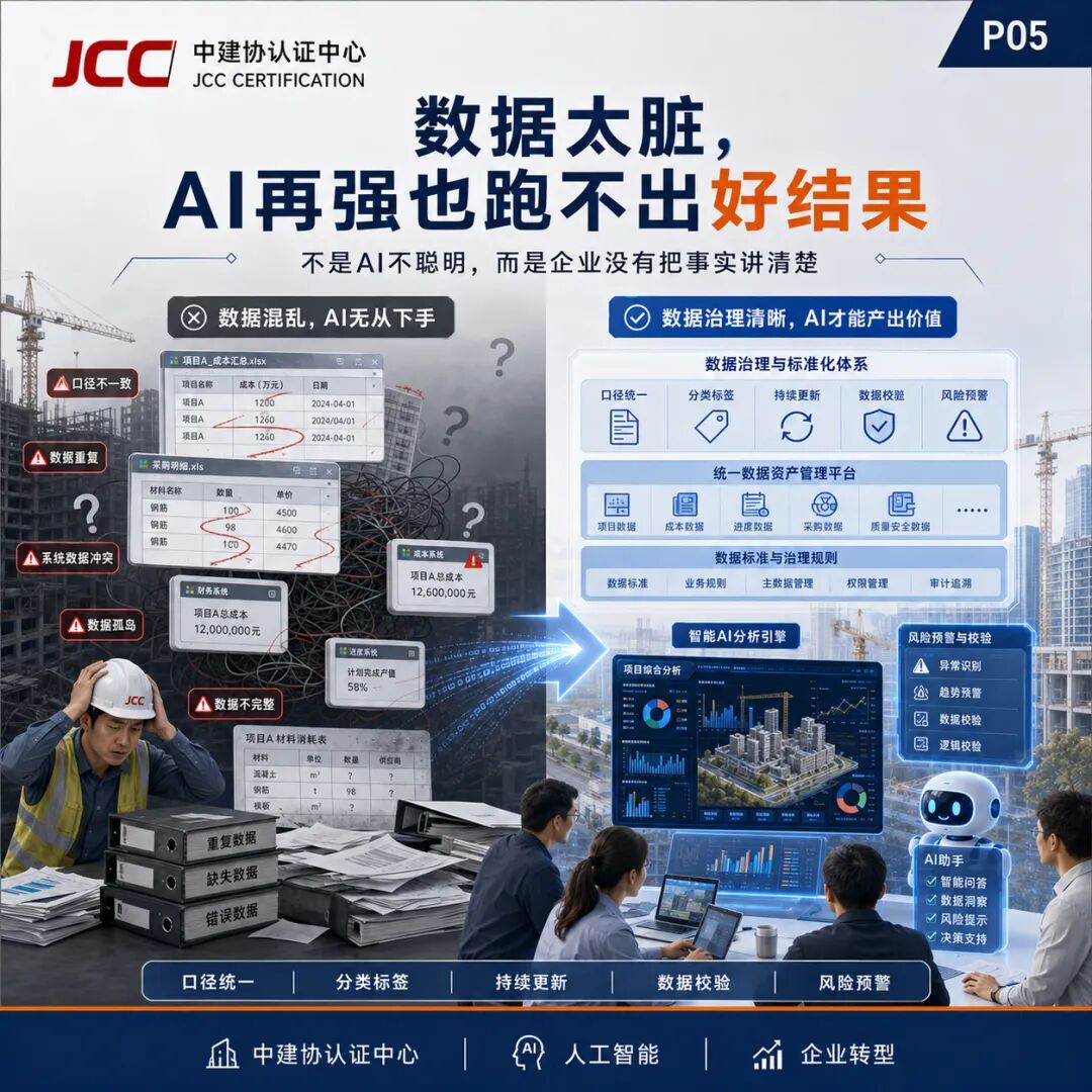 企业AI转型第一步，不是买软件，而是找场景