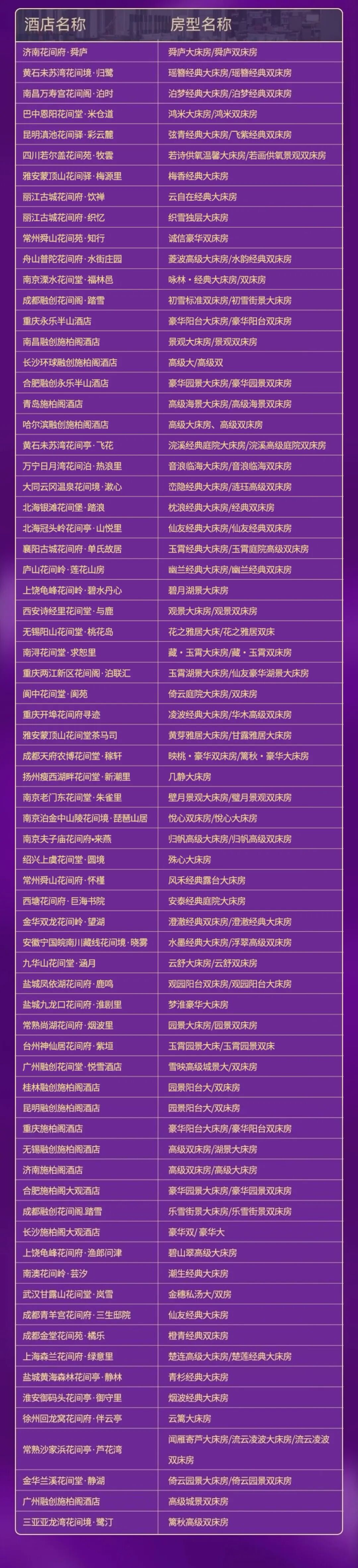 双11酒店房券通兑提前囤 全期不加价人均270元起