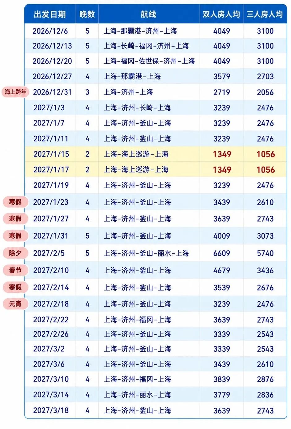 阿那亚通兑券后709元起送晚餐 厦门华尔道夫3折周末不加价