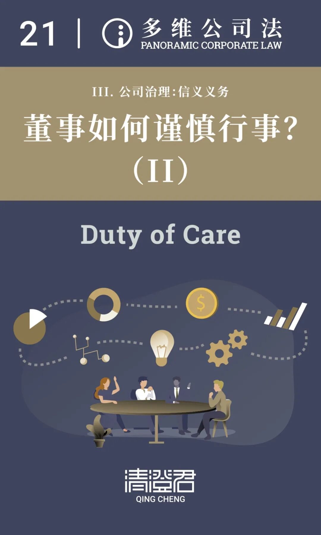 董事如何谨慎行事 Ii 比较公司治理 微信公众号文章阅读 Wemp