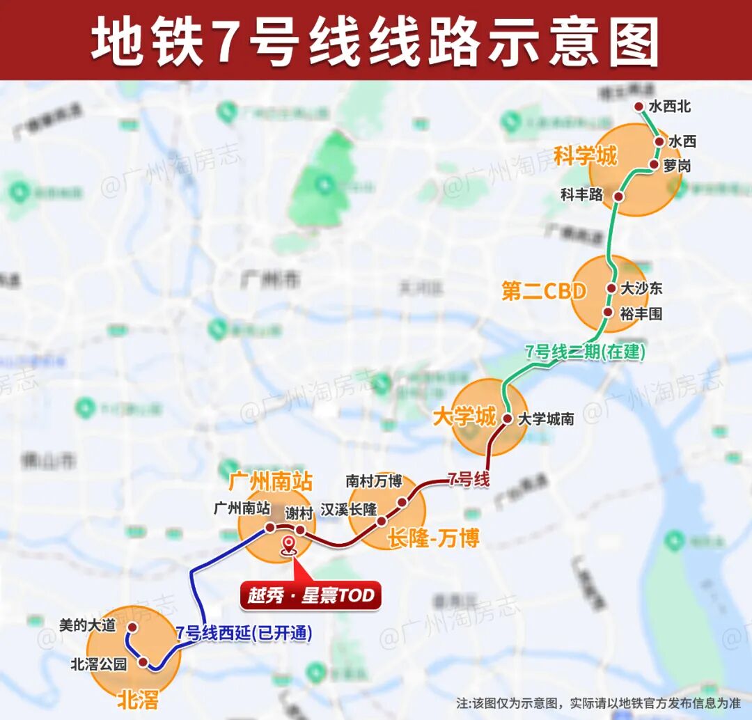 番禺越秀星寰TOD优缺点分析，值得入手吗？