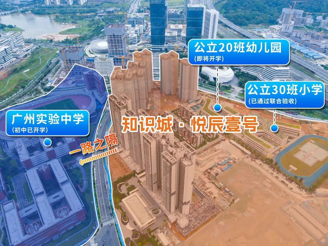 知识城悦辰壹号9月加推，参考价2.3-2.9万/㎡！